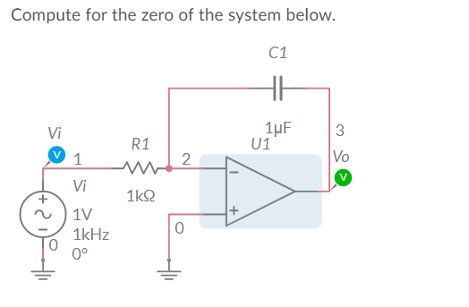 Compute for the zero of the system below.
C1
1µF
U1
Vi
3
R1
2
Vo
Vi
1k2
1V
1kHz
0°
+
