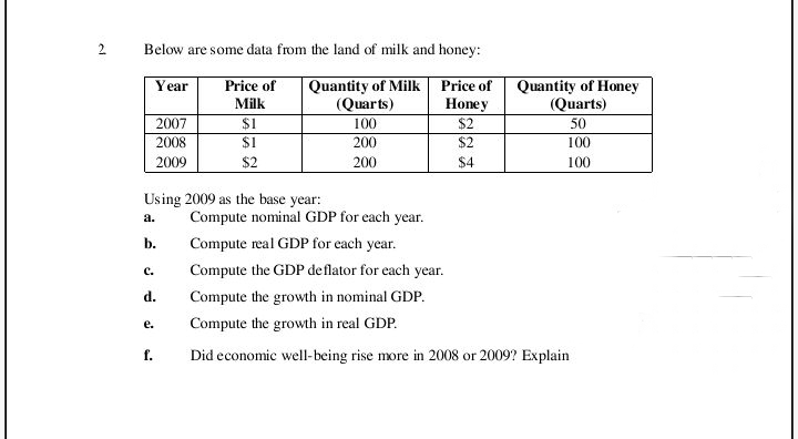 2
Below are some data from the land of milk and honey:
Quantity of Milk
(Quarts)
Year
Price of
Price of
Quantity of Honey
(Quarts)
Milk
Honey
2007
$1
100
$2
$2
50
2008
$1
200
100
2009
$2
200
$4
100
Using 2009 as the base year:
Compute nominal GDP for each year.
a.
b.
Compute real GDP for each year.
с.
Compute the GDP deflator for each year.
d.
Compute the growth in nominal GDP.
Compute the growth in real GDP.
е.
f.
Did economic well-being rise more in 2008 or 2009? Explain

