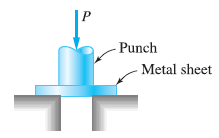 P
-Punch
Metal sheet
