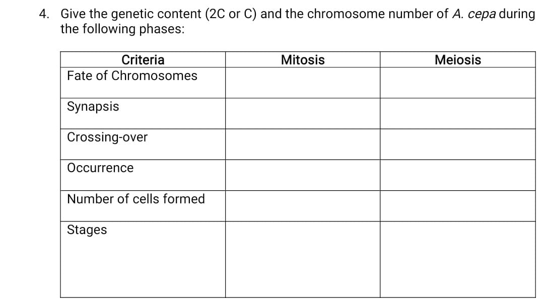 4. Give the genetic content (2C or C) and the chromosome number of A. cepa during
the following phases:
Criteria
Mitosis
Meiosis
Fate of Chromosomes
Synapsis
Crossing-over
Occurrence
Number of cells formed
Stages
