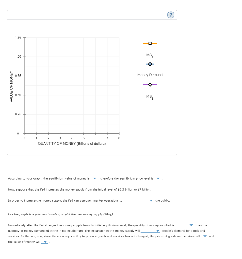 VALUE OF MONEY
1.25
1.00
MS₁
0.75
Money Demand
0.50
0.25
0
+
0
1
2
3
4
5
6
7
8
QUANTITY OF MONEY (Billions of dollars)
MS2
According to your graph, the equilibrium value of money is
therefore the equilibrium price level is
Now, suppose that the Fed increases the money supply from the initial level of $3.5 billion to $7 billion.
In order to increase the money supply, the Fed can use open market operations to
Use the purple line (diamond symbol) to plot the new money supply (MS2).
the public.
(?)
Immediately after the Fed changes the money supply from its initial equilibrium level, the quantity of money supplied is
quantity of money demanded at the initial equilibrium. This expansion in the money supply will
than the
people's demand for goods and
services. In the long run, since the economy's ability to produce goods and services has not changed, the prices of goods and services will
the value of money will
and