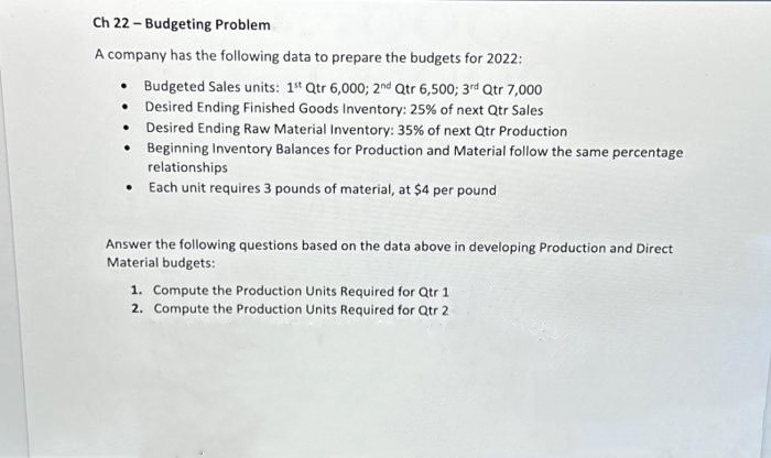 Ch 22-Budgeting Problem
A company has the following data to prepare the budgets for 2022:
• Budgeted Sales units: 1st Qtr 6,000; 2nd Qtr 6,500; 3rd Qtr 7,000
• Desired Ending Finished Goods Inventory: 25% of next Qtr Sales
Desired Ending Raw Material Inventory: 35% of next Qtr Production
•
Beginning Inventory Balances for Production and Material follow the same percentage
relationships
• Each unit requires 3 pounds of material, at $4 per pound
•
Answer the following questions based on the data above in developing Production and Direct
Material budgets:
1. Compute the Production Units Required for Qtr 1
2. Compute the Production Units Required for Qtr 2
