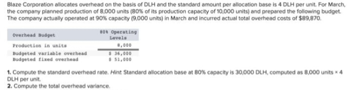Blaze Corporation allocates overhead on the basis of DLH and the standard amount per allocation base is 4 DLH per unit. For March,
the company planned production of 8,000 units (80% of its production capacity of 10,000 units) and prepared the following budget.
The company actually operated at 90% capacity (9,000 units) in March and incurred actual total overhead costs of $89,870.
Overhead Budget
Production in units
Budgeted variable overhead
Budgeted fixed overhead
80% Operating
Levels
8,000
$ 36,000
$ 51,000
1. Compute the standard overhead rate. Hint. Standard allocation base at 80% capacity is 30,000 DLH, computed as 8,000 units x 4
DLH per unit.
2. Compute the total overhead variance.