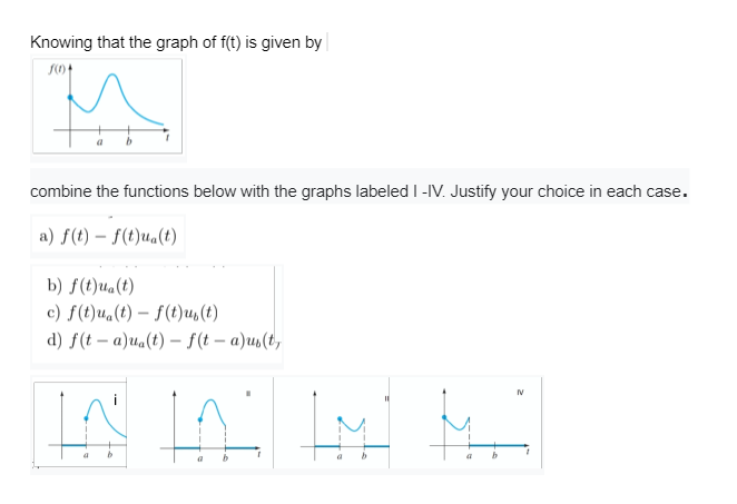 Knowing that the graph of f(t) is given by
combine the functions below with the graphs labeled I -IV. Justify your choice in each case.
a) f(t) – f(t)ua(t)
b) f(t)ua(t)
c) f(t)u,(t) – f(t)u,(t)
d) f(t – a)ua(t) – f (t – a)u,(t,
IV
