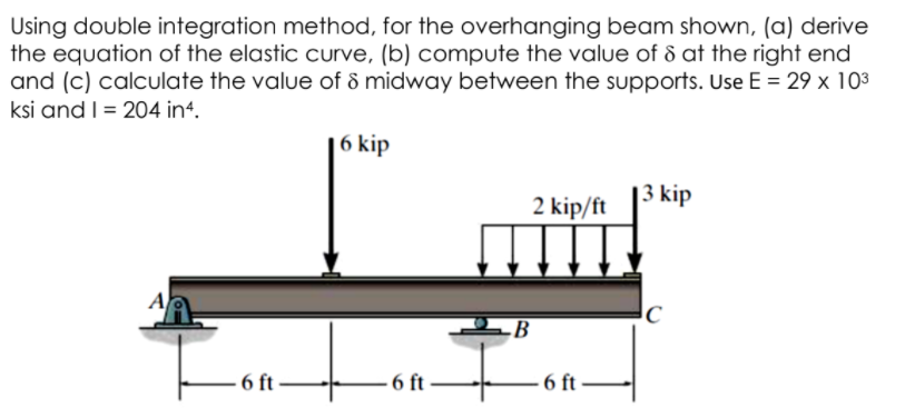 Using double integration method, for the overhanging beam shown, (a) derive
the equation of the elastic curve, (b) compute the value of 8 at the right end
and (c) calculate the value of & midway between the supports. Use E = 29 x 103
ksi and I = 204 in4.
|6 kip
2 kip/ft
|3 kip
A
-B
- 6 ft
- 6 ft
6 ft
