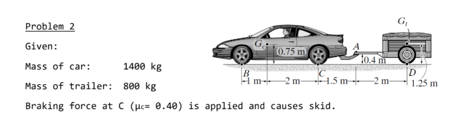 G,
Problem 2
Given:
0.75 m
10.4 m
Mass of car:
1400 kg
B
H m-
C
+1.5 m¬-
|D
-2 m-
1.25 m
-2 m-
Mass of trailer: 800 kg
Braking force at C (µc= 0.40) is applied and causes skid.
