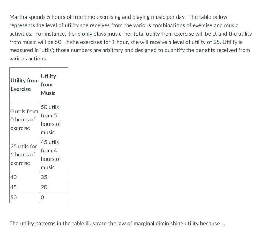 Martha spends 5 hours of free time exercising and playing music per day. The table below
represents the level of utility she receives from the various combinations of exercise and music
activities. For instance, if she only plays music, her total utility from exercise will be 0, and the utility
from music will be 50. If she exercises for 1 hour, she will receive a level of utility of 25. Utility is
measured in 'utils'; those numbers are arbitrary and designed to quantify the benefits received from
various actions.
Utility
Utility from
from
Exercise
Music
50 utils
from 5
hours of
O utils from
O hours of
exercise
music
25 utils for
1 hours of
exercise
45 utils
from 4
hours of
music
40
35
45
20
50
The utility patterns in the table illustrate the law of marginal diminishing utility because...
LO
