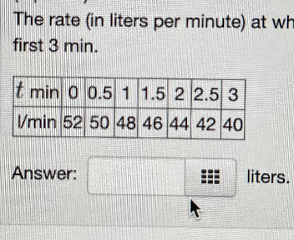 The rate (in liters per minute) at wh
first 3 min.
t min 0 0.511.5 2 2.53
/min 52 50 48 46 44 42 40
Answer:
liters.
