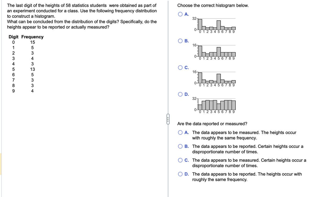 The last digit of the heights of 58 statistics students were obtained as part of
an experiment conducted for a class. Use the following frequency distribution
to construct a histogram.
What can be concluded from the distribution of the digits? Specifically, do the
heights appear to be reported or actually measured?
Digit Frequency
0
15
1
5
2
3
4
3
23456789
13
A w war w
5
3
3
4
Choose the correct histogram below.
A.
O B.
C.
D.
32-
16-
16-
0 1 2 3 4 5 6 7 8 9
Laba
0 1 2 3 4 5 6 7 8 9
32-
0 1 2 3 4 5 6 7 8 9
0 1 2 3 4 5 6 7 8 9
Are the data reported or measured?
OA. The data appears to be measured. The heights occur
with roughly the same frequency.
B. The data appears to be reported. Certain heights occur a
disproportionate number of times.
C. The data appears to be measured. Certain heights occur a
disproportionate number of times.
D. The data appears to be reported. The heights occur with
roughly the same frequency.