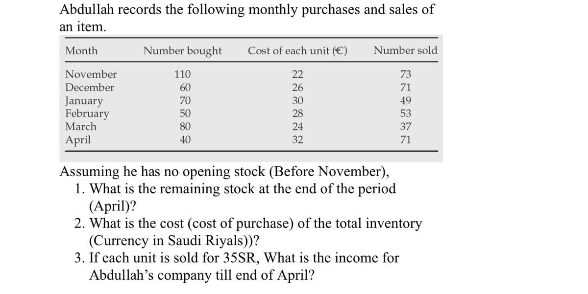 Abdullah records the following monthly purchases and sales of
an item.
Month
Number bought
Cost of each unit (€)
Number sold
November
110
22
73
December
60
26
71
January
February
March
70
30
49
50
28
53
80
24
37
April
40
32
71
Assuming he has no opening stock (Before November),
1. What is the remaining stock at the end of the period
(April)?
2. What is the cost (cost of purchase) of the total inventory
(Currency in Saudi Riyals))?
3. If each unit is sold for 35SR, What is the income for
Abdullah's company till end of April?
