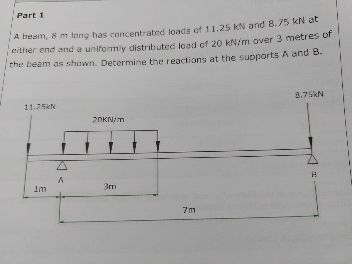 Part 1
A beam, 8 m long has concentrated loads of 11.25 kN and 8.75 kN at
either end and a uniformly distributed load of 20 kN/m over 3 metres of
the beam as shown. Determine the reactions at the supports A and B.
11.25kN
20KN/m
A
3m
1m
7m
8.75kN
B