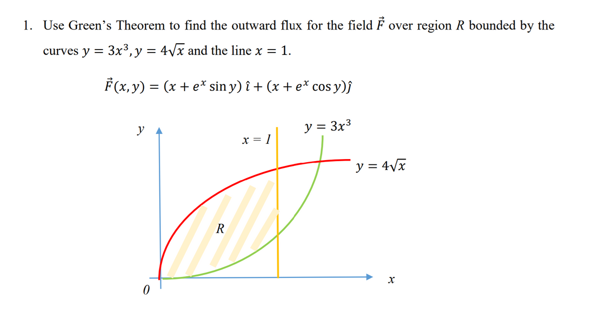 1. Use Green’s Theorem to find the outward flux for the field F over region R bounded by the
curves y = 3x³,y = 4\x and the line x = 1.
F (x, y) = (x + e* sin y) î + (x + e* cos y)ĵ
y
y = 3x³
x = 1
y = 4Vx
R
