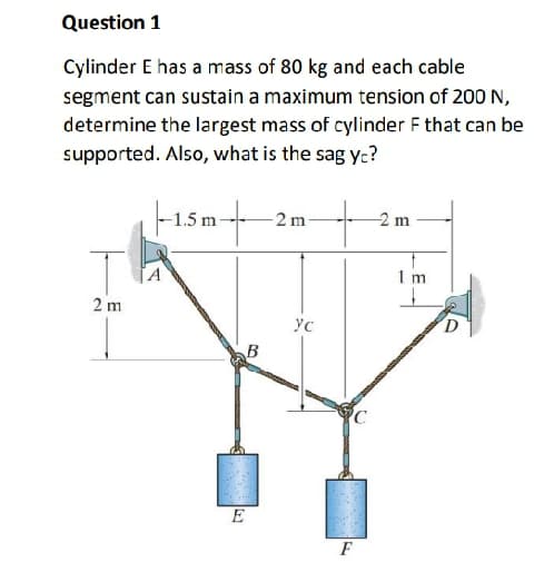 Question 1
Cylinder E has a mass of 80 kg and each cable
segment can sustain a maximum tension of 200 N,
determine the largest mass of cylinder F that can be
supported. Also, what is the sag yc?
-15m
1.5
2 m
2 m
1 m
2 m
Ус
D
B
E
F
