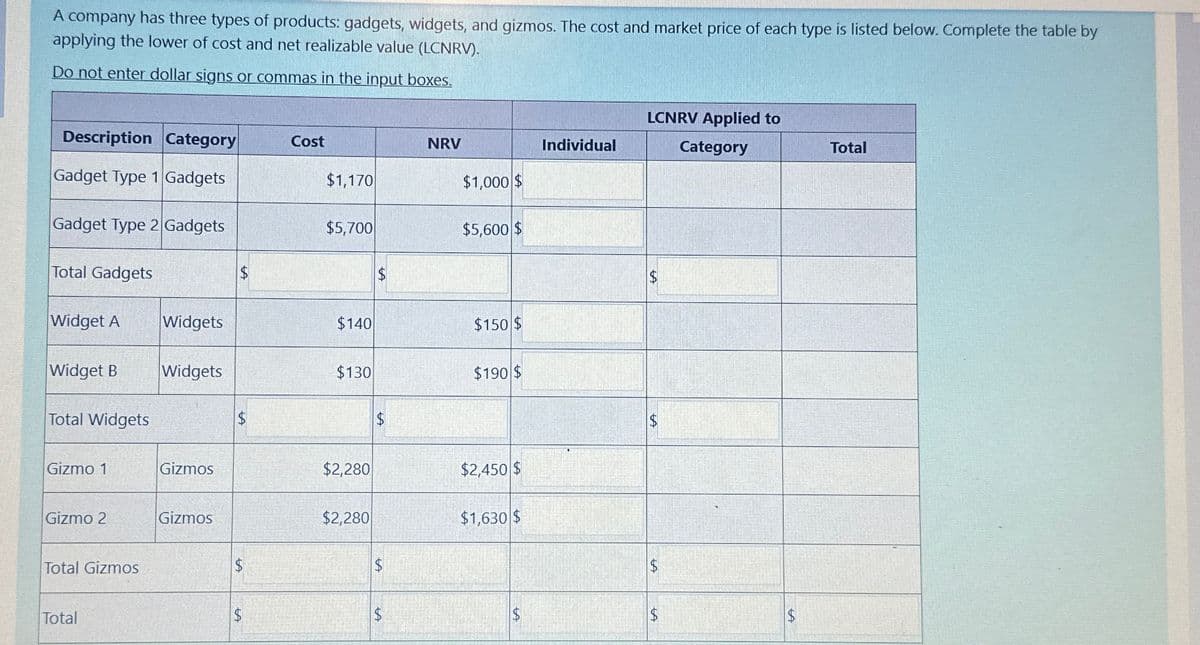 A company has three types of products: gadgets, widgets, and gizmos. The cost and market price of each type is listed below. Complete the table by
applying the lower of cost and net realizable value (LCNRV).
Do not enter dollar signs or commas in the input boxes.
Description Category
Cost
NRV
Individual
LCNRV Applied to
Category
Total
Gadget Type 1 Gadgets
$1,170
$1,000 $
Gadget Type 2 Gadgets
$5,700
$5,600 $
Total Gadgets
Widget A
Widgets
$140
$150 $
Widget B
Widgets
$130
$190 $
Total Widgets
$
tA
Gizmo 1
Gizmos
$2,280
$2,450 $
Gizmo 2
Gizmos
$2,280
$1,630 $
Total Gizmos
Total
$
A
$
EA
SA
SA
EA
A