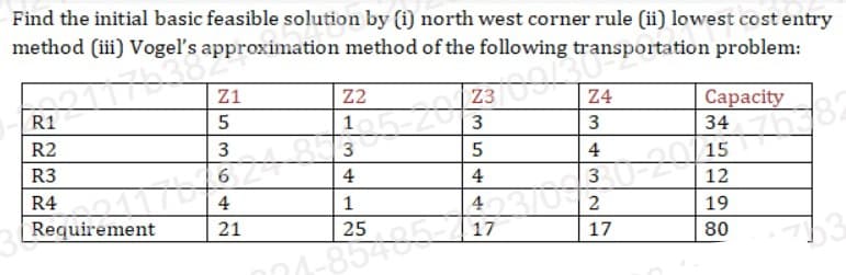 Find the initial basic feasible solution by (i) north west corner rule (ii) lowest cost entry
method (iii) Vogel's approximation method of the following transportation problem:
RIOTITIONS
R1
R2
R3
R4
Requirement
3R
Z1
5
3
6
4
21
Z2
1
8473
4
1
25
7-85-25-
Z3
3
5
4
4
17
Z4
3
4
3
2
17
Capacity
34
15
12
19
80