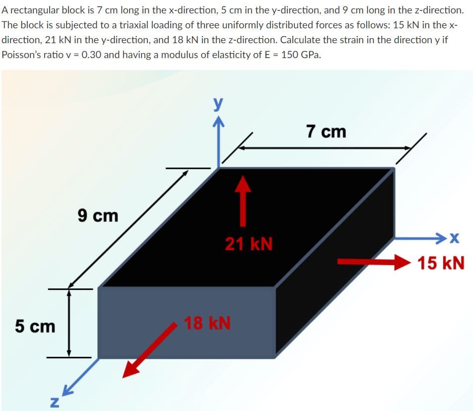 A rectangular block is 7 cm long in the x-direction, 5 cm in the y-direction, and 9 cm long in the z-direction.
The block is subjected to a triaxial loading of three uniformly distributed forces as follows: 15 kN in the x-
direction, 21 kN in the y-direction, and 18 kN in the z-direction. Calculate the strain in the direction y if
Poisson's ratio v = 0.30 and having a modulus of elasticity of E = 150 GPa.
y
7 cm
9 cm
21 kN
15 kN
5 cm
18 kN
