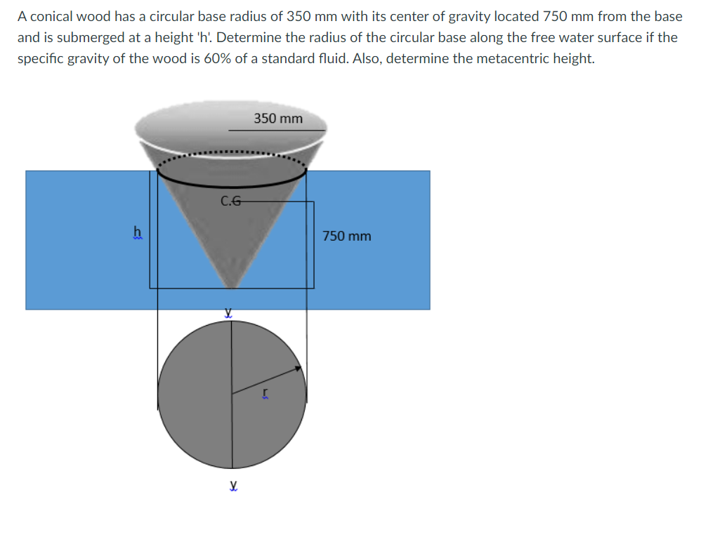A conical wood has a circular base radius of 350 mm with its center of gravity located 750 mm from the base
and is submerged at a height 'h. Determine the radius of the circular base along the free water surface if the
specific gravity of the wood is 60% of a standard fluid. Also, determine the metacentric height.
350 mm
C.G
h
750 mm
