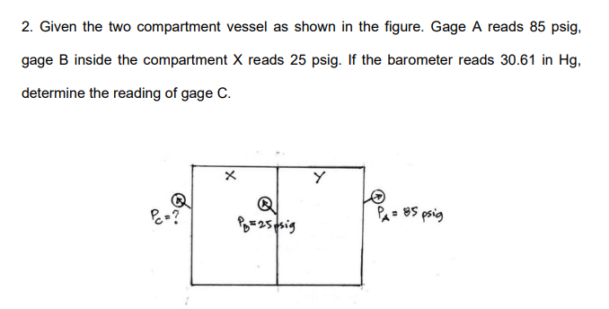 2. Given the two compartment vessel as shown in the figure. Gage A reads 85 psig,
gage B inside the compartment X reads 25 psig. If the barometer reads 30.61 in Hg,
determine the reading of gage C.
P=?
Pa = 8S psig
Po25sig

