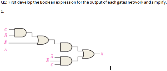 Q1: First develop the Boolean expression for the output of each gates network and simplify.
1.
B
