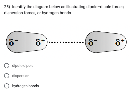 25) Identify the diagram below as illustrating dipole-dipole forces,
dispersion forces, or hydrogen bonds.
6-
8+)
dipole-dipole
dispersion
Ohydrogen bonds
8-
8+)