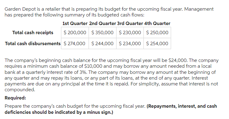 Garden Depot is a retailer that is preparing its budget for the upcoming fiscal year. Management
has prepared the following summary of its budgeted cash flows:
1st Quarter 2nd Quarter 3rd Quarter 4th Quarter
$ 200,000 $ 350,000 $ 230,000 $250,000
$274,000 $244,000 $234,000 $ 254,000
Total cash receipts
Total cash disbursements
The company's beginning cash balance for the upcoming fiscal year will be $24,000. The company
requires a minimum cash balance of $10,000 and may borrow any amount needed from a local
bank at a quarterly interest rate of 3%. The company may borrow any amount at the beginning of
any quarter and may repay its loans, or any part of its loans, at the end of any quarter. Interest
payments are due on any principal at the time it is repaid. For simplicity, assume that interest is not
compounded.
Required:
Prepare the company's cash budget for the upcoming fiscal year. (Repayments, interest, and cash
deficiencies should be indicated by a minus sign.)