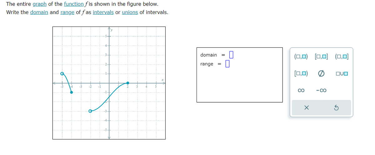 The entire graph of the function fis shown in the figure below.
Write the domain and range of fas intervals or unions of intervals.
0
range = 0
domain =
(0,0) [0,0] (0,0)
[0,0)
8
X
-∞
QUO
G