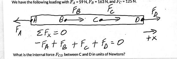 We have the following loading with FA = 59 N, FB = 163 N, and Fe = 125 N.
FB
Fc
FA
Bo
> Ca
Efx=0
-FA+ Fe + Fc + fp = 0
B
What is the internal force Fcp between C and D in units of Newtons?
D4
+x