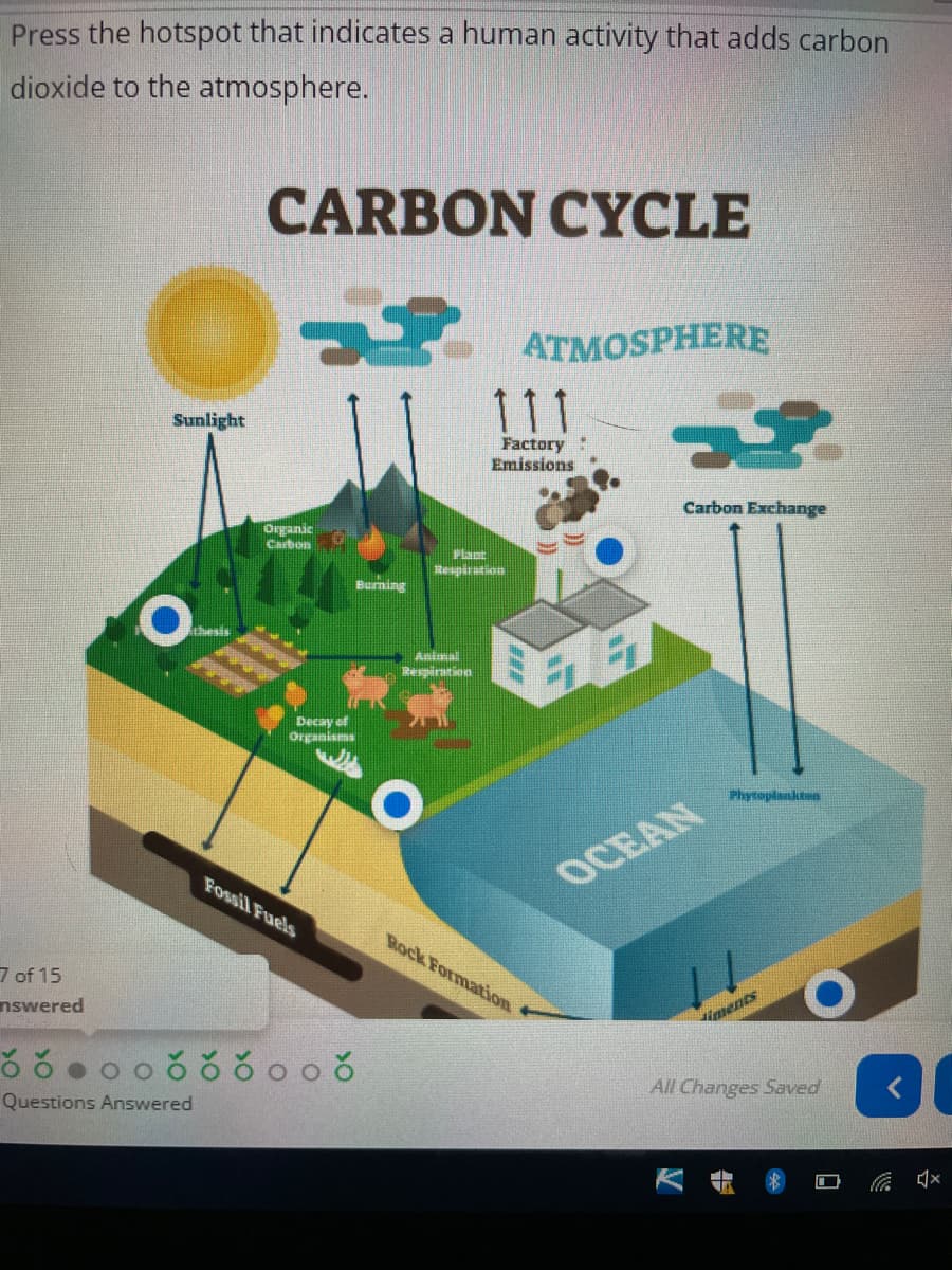 Press the hotspot that indicates a human activity that adds carbon
dioxide to the atmosphere.
CARBON CYCLE
ATMOSPHERE
111
Sunlight
Factory :
Emissions
Carbon Exchange
Organic
Carbon
Plant
Respiration
Burning
thesis
Asimal
Respiration
Decay of
Organisms
Phytoplankton
Fossil Fuels
OCEAN
Rock Formation
7 of 15
nswered
iments
All Changes Saved
Questions Answered
