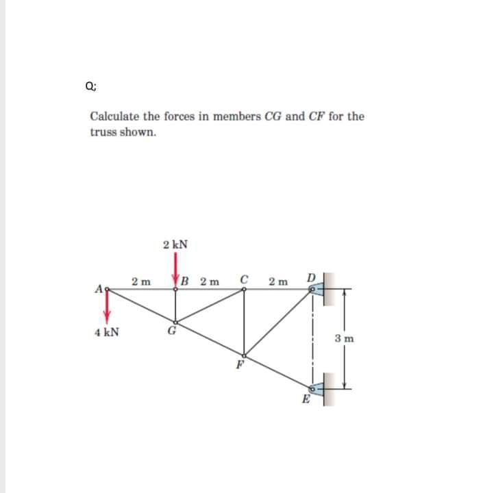Q;
Calculate the forces in members CG and CF for the
truss shown.
2 kN
2 m
В 2m
с 2 m
Ac
4 kN
3 m
E
