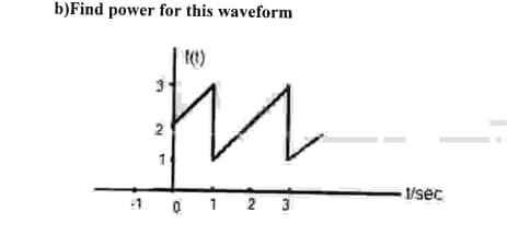 b)Find power for this waveform
2
/sec
0 1 2 3
