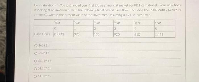 Congratulations!!! You just landed your first job as a financial analyst for RB International. Your new boss
is looking at an investment with the following timeline and cash flow. Including the initial outlay (which is
at time 0), what is the present value of this investment assuming a 12% interest rate?
Year
10
Cash Flows (1,000)
O $658.31
O $89247
O $1.119.54
O $1.257.61
O $1.339.76
Year
1
395
Year
2
135
Year
3
920
Year
4
610
Year
5
1,475