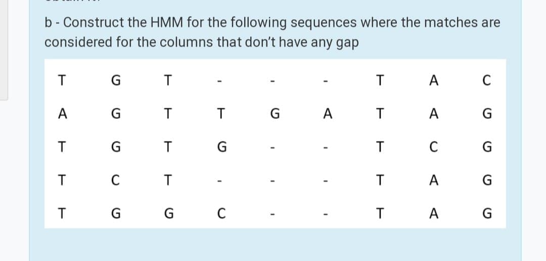 b - Construct the HMM for the following sequences where the matches are
considered for the columns that don't have any gap
T
A
C
A
T T
G
A
A
G
G.
C
G
T C
A
T
G C
A
