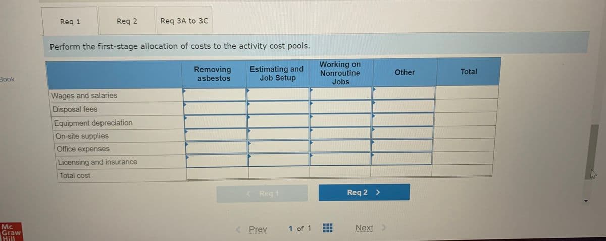 Req 1
Req 2
Req 3A to 3с
Perform the first-stage allocation of costs to the activity cost pools.
Removing
asbestos
Estimating and
Job Setup
Working on
Nonroutine
Jobs
Other
Total
Вook
Wages and salaries
Disposal fees
Equipment depreciation
On-site supplies
Office expenses
Licensing and insurance
Total cost
Req 1
Req 2 >
Mc
Graw
Hill
Prev
1 of 1
Next>
............
.............
