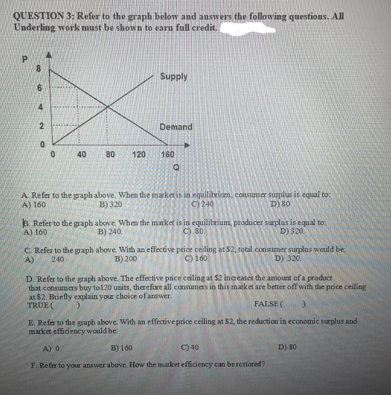 QUESTION 3: Refer to the graph below and answers the following questions. AllI
Underling work must be shown to earn full credit.
Supply
4
Demand
40
80
120
160
A Refer to the graph above. When the market is in equilibrium, consumer sumplus is equal to:
A) 160
B) 320
C) 240
D) 80
B. Refer to the graph above. When the market is in equilibrium, producer surplus is equal to:
C) 80.
A) 160
B) 240.
D) 320.
C. Refer to the graph above. With an effective price ceiling at $2, total consumer surplus would be:
A)
240
B) 200
C) 160.
D) 320.
D. Refer to the graph above. The effective price ceiling at $2 increases the amount of a product
that consumers buy to120 units, therefore all consumers in this market are better off with the price ceiling
at $2. Briefly explain your choice of answer.
TRUE (
FALSE (
E. Refer to the graph above. With an effective price ceiling at $2, the reduction in economic surplus and
market efficiency would be:
A) 0.
B) 160
C) 40
D) 80
F. Refer to your answer above. How the market efficiency can be restored?
2.
8.
