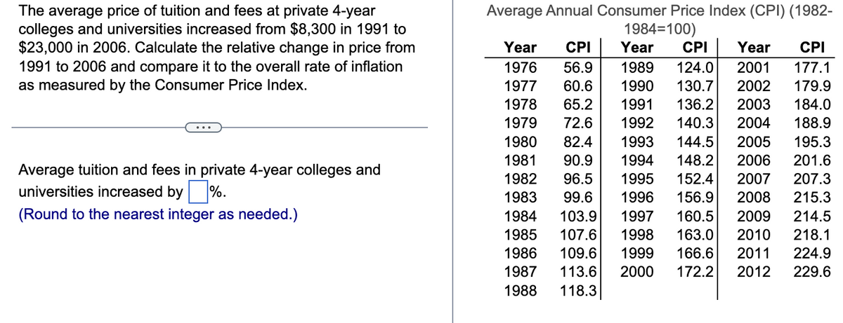 The average price of tuition and fees at private 4-year
colleges and universities increased from $8,300 in 1991 to
$23,000 in 2006. Calculate the relative change in price from
1991 to 2006 and compare it to the overall rate of inflation
as measured by the Consumer Price Index.
Average tuition and fees in private 4-year colleges and
universities increased by ■%.
(Round to the nearest integer as needed.)
Average Annual Consumer Price Index (CPI) (1982-
1984=100)
Year
CPI
Year
CPI Year CPI
1976
56.9
1989
124.0 2001 177.1
1977
60.6
1990
130.7
2002
179.9
1978
65.2
1991
136.2 2003
184.0
1979
72.6 1992
140.3 2004 188.9
1980
82.4
1993
144.5
2005
1981
90.9 1994
148.2 2006
1982
96.5 1995 152.4 2007
1983
99.6 1996 156.9
1984
103.9 1997 160.5 2009
1985
107.6 1998 163.0 2010
109.6 1999
166.6 2011
1986
1987 113.6 2000
172.2 2012
1988 118.3
195.3
201.6
207.3
2008 215.3
214.5
218.1
224.9
229.6