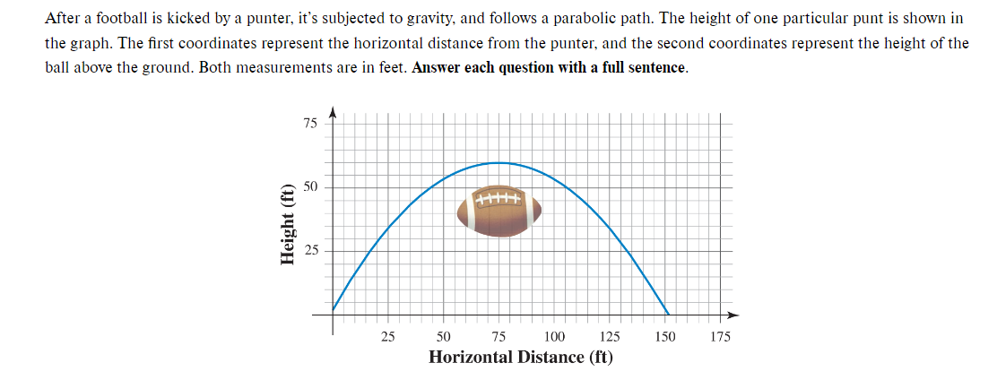 After a football is kicked by a punter, it's subjected to gravity, and follows a parabolic path. The height of one particular punt is shown in
the graph. The first coordinates represent the horizontal distance from the punter, and the second coordinates represent the height of the
ball above the ground. Both measurements are in feet. Answer each question with a full sentence.
Height (ft)
75
50
25
25
50
75
100
Horizontal Distance (ft)
125
150
175