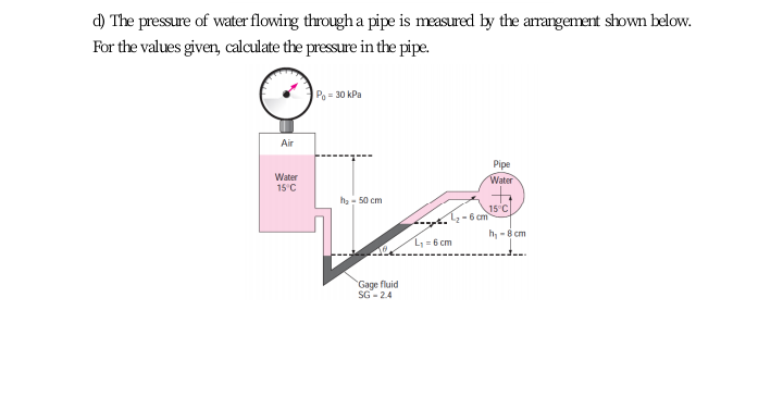 d) The pressure of water flowing through a pipe is measured by the arangement shown below.
For the values given, calculate the pressure in the pipe.
Po = 30 kPa
Air
Pipe
Water
15°C
Water
ha- 50 cm
15°C
h, -8 cm
L= 6 cm
Gage fluid
SG - 24

