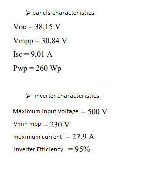 > panels characteristics
Voc = 38,15 V
Vmpp = 30,84 V
Isc = 9,01 A
Pwp = 260 Wp
inverter characteristics
Maximum Input Voltage = 500 V
Vmin mpp = 230 V
maximum current = 27,9 A
Inverter Efficiency = 95%
