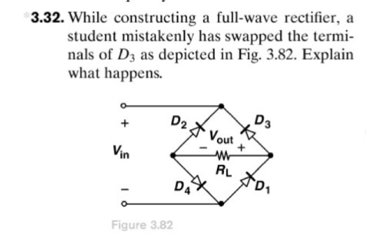 3.32. While constructing a full-wave rectifier, a
student mistakenly has swapped the termi-
nals of D3 as depicted in Fig. 3.82. Explain
what happens.
Vin
D2 Vout
W
RL
Figure 3.82
DA
D3
D₁