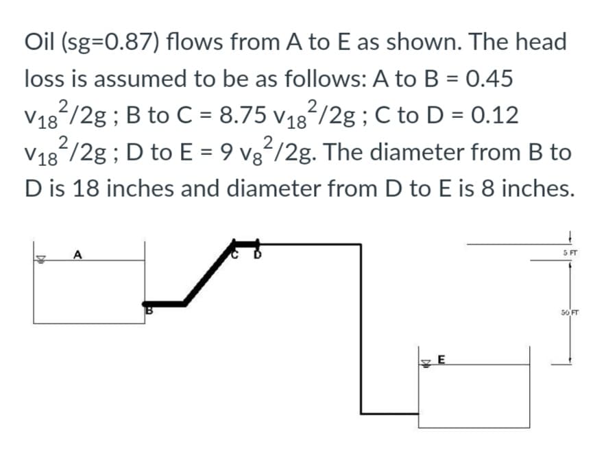 Oil (sg=0.87) flows from A to E as shown. The head
loss is assumed to be as follows: A to B = 0.45
V18/2g ; B to C = 8.75 v18/2g; C to D = 0.12
82/2g; C to D = 0.12
V18-/2g ; D to E = 9 vg-/2g. The diameter from B to
D is 18 inches and diameter from D to E is 8 inches.
2
2
5 FT
50 FT
E.
