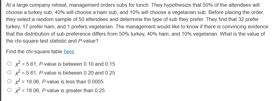 At a large company retreat, management orders subs for lunch. They hypothesize that 50% of the attendees will
choose a turkey sub, 40% will choose a ham sub, and 10% will choose a vegetarian sub. Before placing the order,
they select a random sample of 50 attendees and determine the type of sub they prefer. They find that 32 prefer
turkey, 17 prefer ham, and 1 prefers vegetarian. The management would like to know if there is convincing evidence
that the distribution of sub preference differs from 50% turkey, 40% ham, and 10% vegetarian. What is the value of
the chi-square test statistic and P-value?
Find the chi-square table here.
2 = 5.61, P-value is between 0.10 and 0.15
O x = 5.61, P-value is between 0.20 and 0.25
X = 18.06, P-value is less than 0.0005
O x = 18.06, P-value is greater than 0.25
%3D
