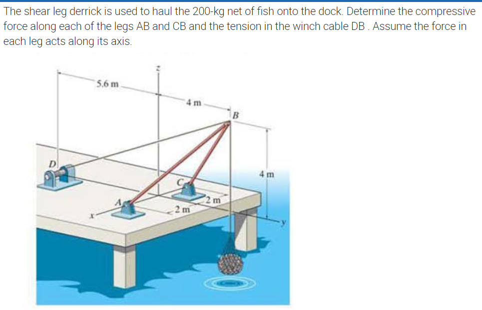 The shear leg derrick is used to haul the 200-kg net of fish onto the dock. Determine the compressive
force along each of the legs AB and CB and the tension in the winch cable DB . Assume the force in
each leg acts along its axis.
5.6 m
4m
4 m
2 m
2 m
