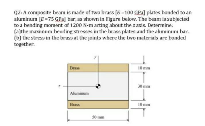 Q2: A composite beam is made of two brass [E =100 GPa] plates bonded to an
aluminum [E=75 GPa] bar, as shown in Figure below. The beam is subjected
to a bending moment of 1200 N-m acting about the z axis. Determine:
(a)the maximum bending stresses in the brass plates and the aluminum bar.
(b) the stress in the brass at the joints where the two materials are bonded
together.
Brass
10 mm
30 mm
Aluminum
Brass
10 mm
50 mm
