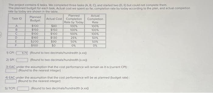 The project contains 6 tasks. We completed three tasks (A, B, C), and started two (D, E) but could not complete them.
The planned budget for each task, Actual cost we spent so far, completion rate by today according to the plan, and actual completion
rate by today are shown in the table.
Task ID
Actual Cost
A
8
C
E
F
Planned
Budget
$100
$150
$100
$160
$200
$100
5) TCPI:
$80
$150
$100
$130
$90
$0
Planned
Completion
Rate by Today
100%
100%
100%
25%
50%
0%
Actual
Completion
Rate
100%
100%
100%
50%
50%
0%
1) CPI:
679 (Round to two decimals/hundredth (x.xx))
2) SPI:
(Round to two decimals/hundredth (x.xx))
3) EAC under the assumption that the cost performance will remain as it is (current CPI):
(Round to the nearest integer)
4) EAC under the assumption that the cost performance will be as planned (budget rate):
(Round to the nearest integer)
(Round to two decimals/hundredth (x.xx))