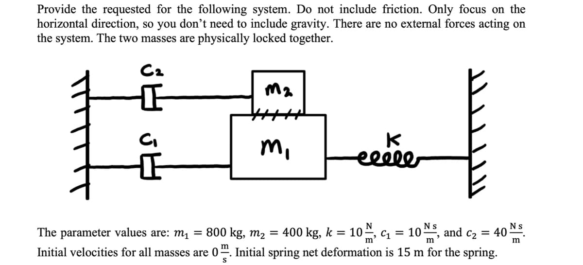 Provide the requested for the following system. Do not include friction. Only focus on the
horizontal direction, so you don't need to include gravity. There are no external forces acting on
the system. The two masses are physically locked together.
18-1
C2
Ma
m,
eeele
Ns
The parameter values are: m1 = 800 kg, m2 = 400 kg, k = 10–, c1 = 10–, and c2
= 40 Ns
m
Initial velocities for all masses are 0. Initial spring net deformation is 15 m for the spring.
