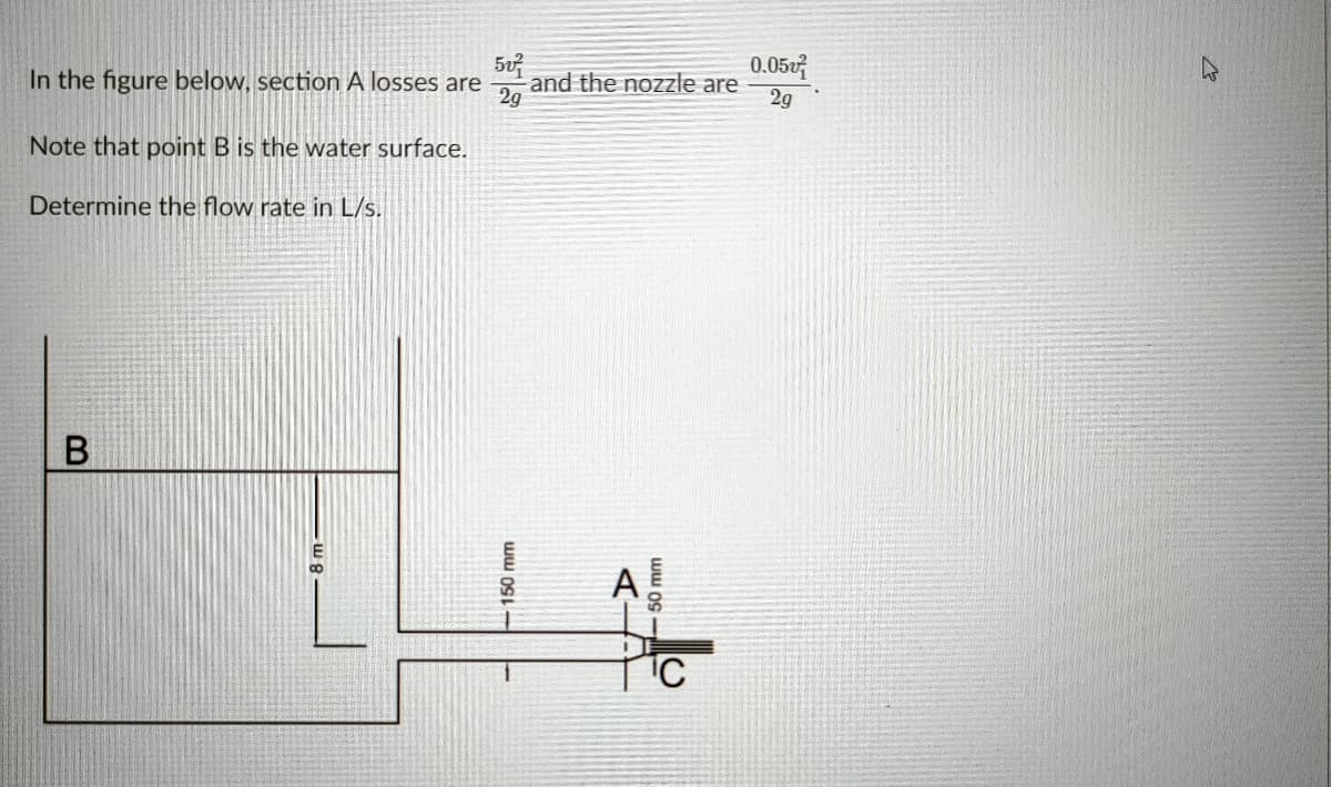0.05
and the nozzle are
2g
In the figure below, section A losses are
29
Note that point B is the water surface.
Determine the flow rate in L/s.
8.
A,
IC
150 mm
50 mm
