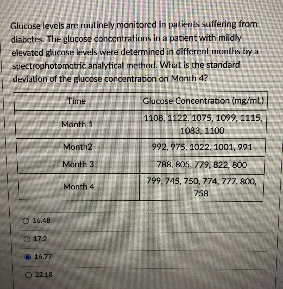 Glucose levels are routinely monitored in patients suffering from
diabetes. The glucose concentrations in a patient with mildly
elevated glucose levels were determined in different months by a
spectrophotometric analytical method. What is the standard
deviation of the glucose concentration on Month 4?
Time
Glucose Concentration (mg/mL)
1108, 1122, 1075, 1099, 1115,
Month 1
1083, 1100
Month2
992, 975, 1022, 1001, 991
Month 3
788, 805, 779, 822, 800
799, 745, 750, 774, 777, 800,
Month 4
758
O 16.48
O 17.2
O16.77
O 22.18
