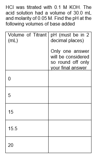 HCI was titrated with 0.1 M KOH. The
acid solution had a volume of 30.0 mL
and molarity of 0.05 M. Find the pH at the
following volumes of base added
Volume of Titrant pH (must be in 2
(mL)
decimal places)
Only one answer
will be considered
so round off only
your final answer
15
15.5
20
