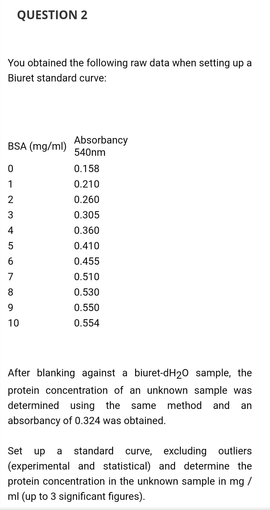 QUESTION 2
You obtained the following raw data when setting up a
Biuret standard curve:
Absorbancy
BSA (mg/ml)
540nm
0.158
1
0.210
2
0.260
0.305
4
0.360
0.410
0.455
7
0.510
8
0.530
9.
0.550
10
0.554
After blanking against a biuret-dH20 sample, the
protein concentration of an unknown sample was
determined using the
same
method and
an
absorbancy of 0.324 was obtained.
curve, excluding outliers
(experimental and statistical) and determine the
protein concentration in the unknown sample in mg /
Set up
a
standard
ml (up to 3 significant figures).
5
