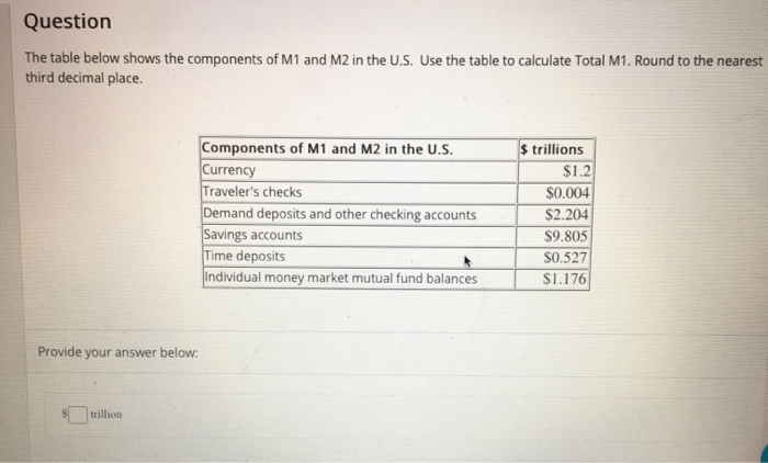 Question
The table below shows the components of M1 and M2 in the U.S. Use the table to calculate Total M1. Round to the nearest
third decimal place.
Provide your answer below:
trillion
Components of M1 and M2 in the U.S.
Currency
Traveler's checks
Demand deposits and other checking accounts
Savings accounts
Time deposits
Individual money market mutual fund balances
$ trillions
$1.2
$0.004
$2.204
$9.805
$0.527
$1.176